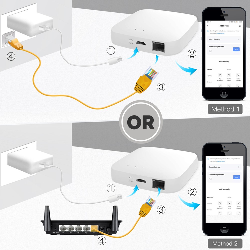 MOES Tuya Smart Wired Hub ZigBee Bluetooth Mesh Gateway App Control