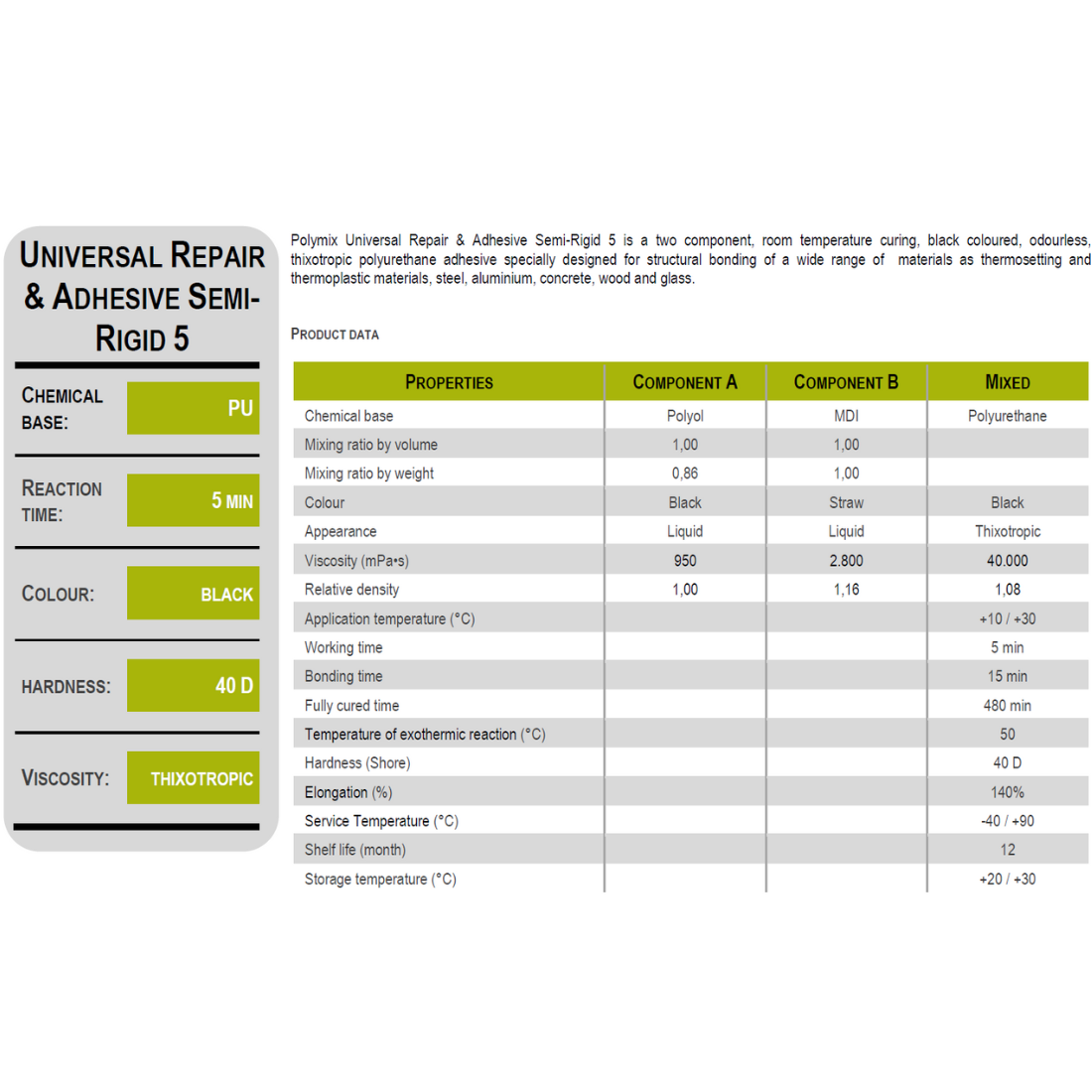 Polymix Universal Black Semi Rigid Plastic Repair & Adhesive Cartridge 200ml