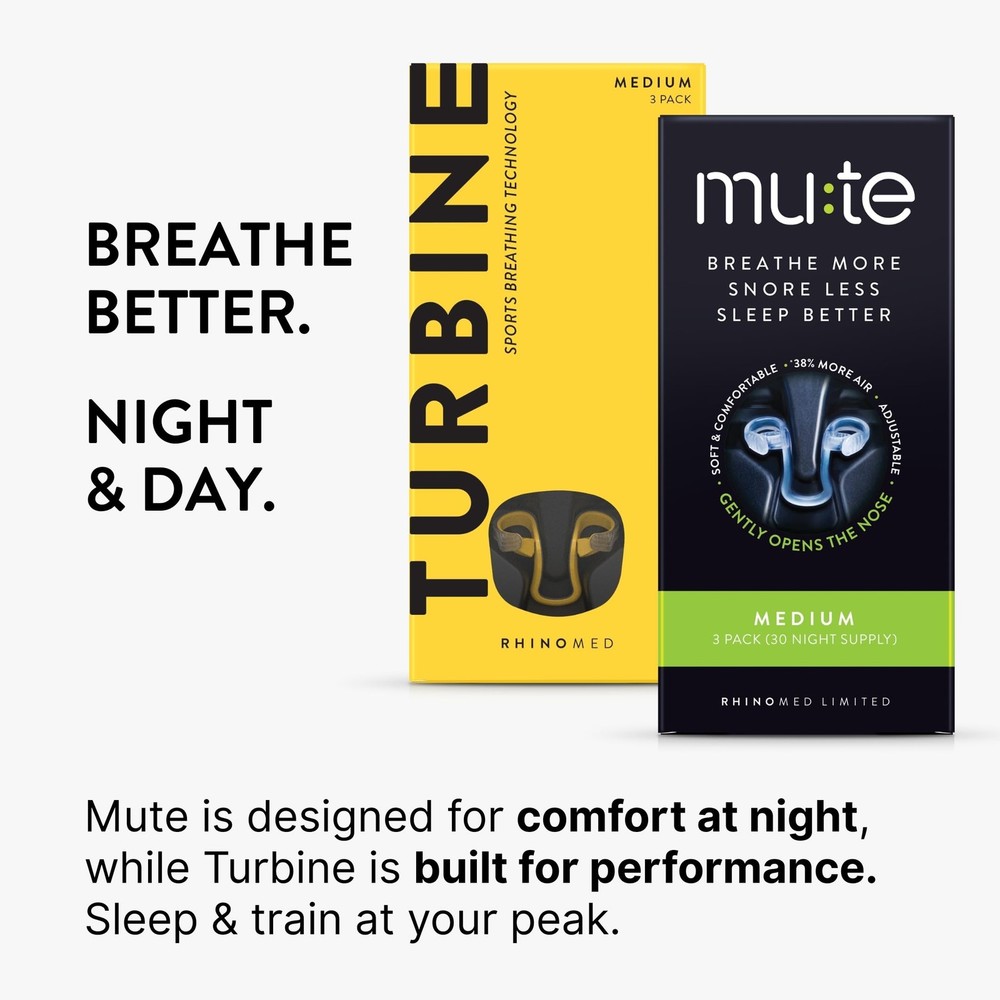 Mute Nasal Dilator Snoring Solution | Medium 3 3 Pack Medium, Transparent