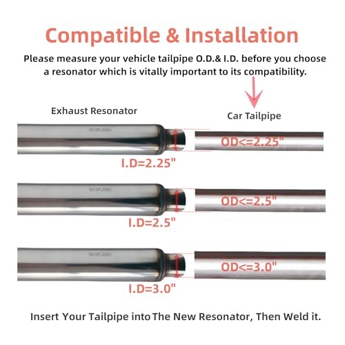 Exhaust Resonator Muffler, Straight Through Design, Low and Deep 2.25X18/22