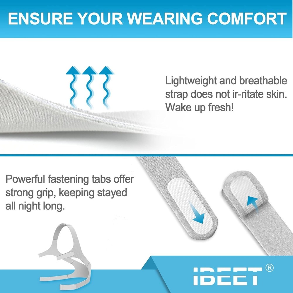 Wisp Replacement Kit: Adjustable Strap & All-Inclusive Comfort Supplies