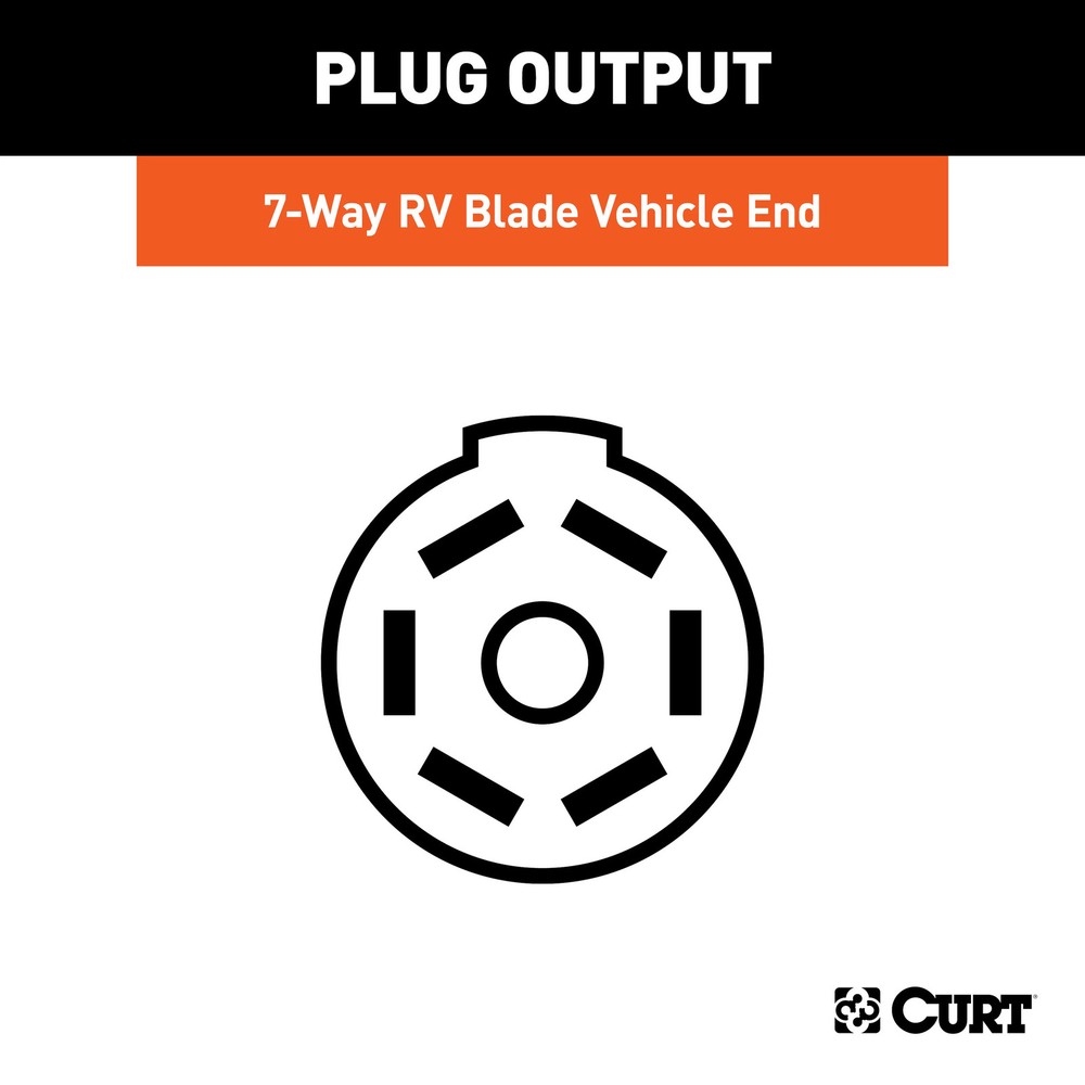 CURT Replacement OE 7-Way RV Blade Socket (Plugs into USCAR) Part# 55416