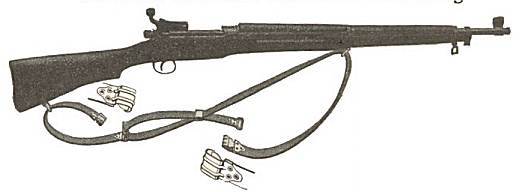 Long WWI Kerr N0-Buckl Sling for M1917 Enfield or Thompson SMG