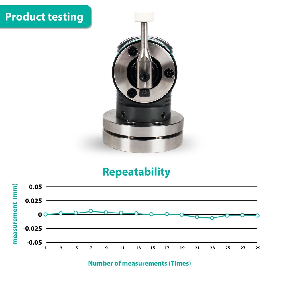 【US】 Five Directions Tool Setter,3D Tool Detector Edge Finder Tool Setting Gauge