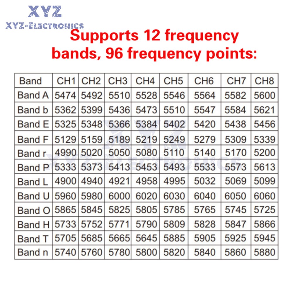 DC6-40V RC5896S Receiver 5.8GHz Video Receiver Compatible 5.8G Image Transmitter