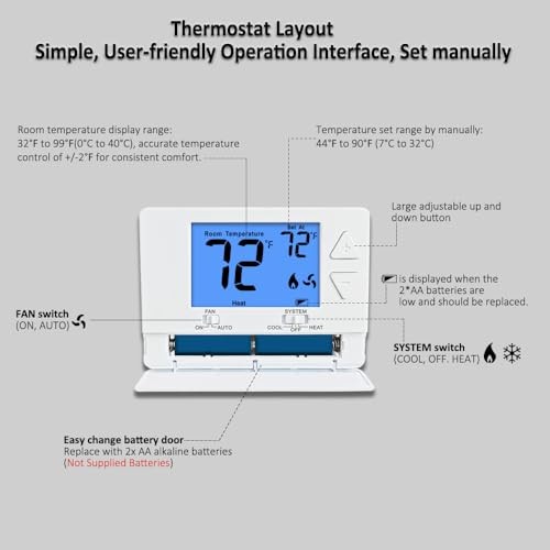 NonProgrammable Thermostat for House, Digital Energy-Saving Blue