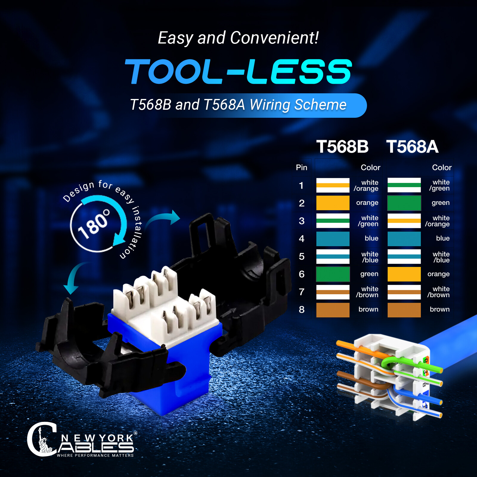 Cat6 Keystone Jack RJ45 Connectors Punch Down Ethernet Cable Connector Blue 10X