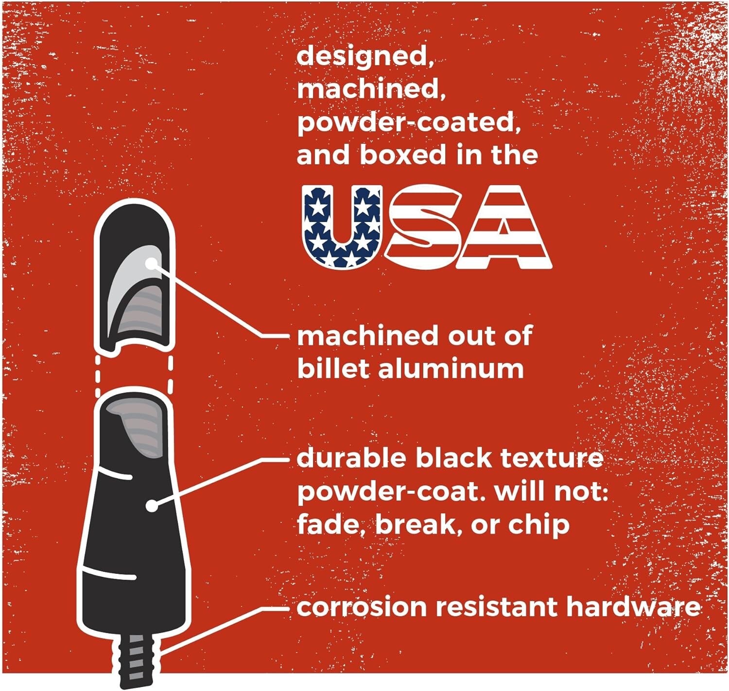 (2IN)CravenSpeed Stubby JR Antenna Harley-Davidson Motorcycles 98-2023 (2 Inch)