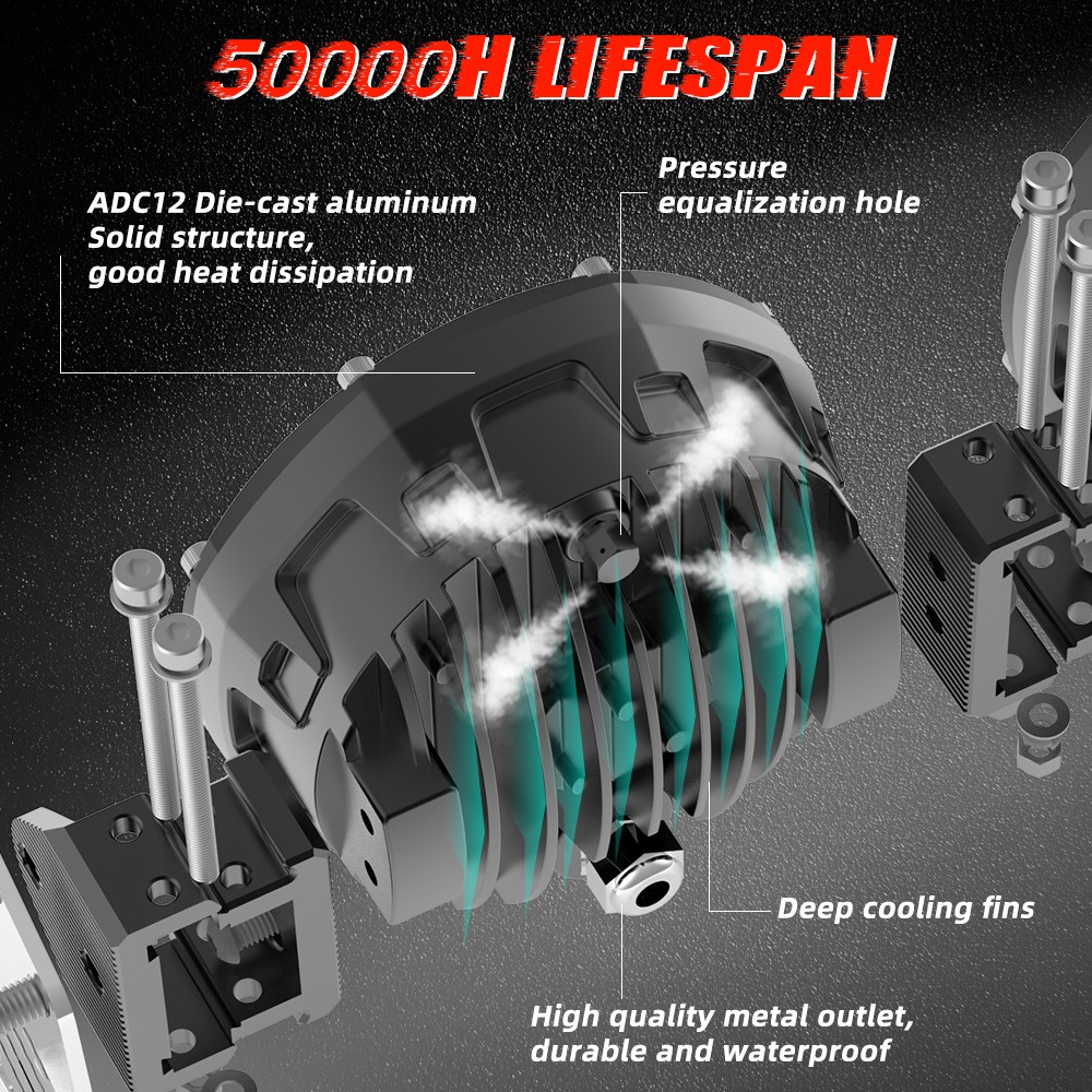 Colight Designs™ 8 XL Linkable Roof Mount LED Light Bar for Polaris RZR Pro R