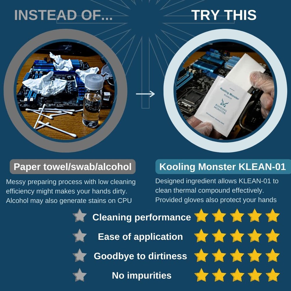 Klean01 Thermal Paste Remover No Impurities Thermal Compound Cleaning Wipes Grea