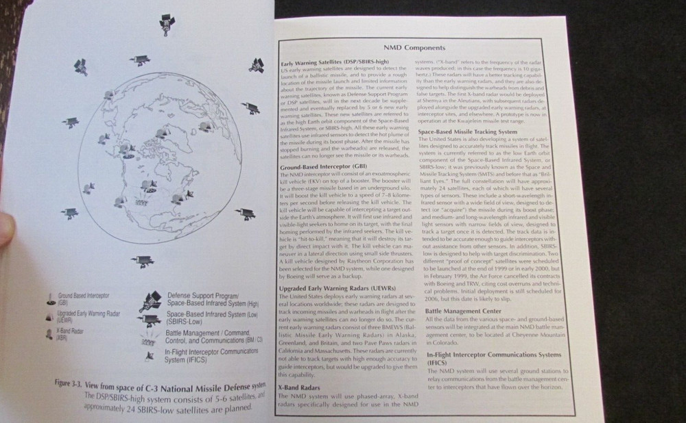 2000 US Missile Defense System Technical Evaluation MIT Concerned Scientists