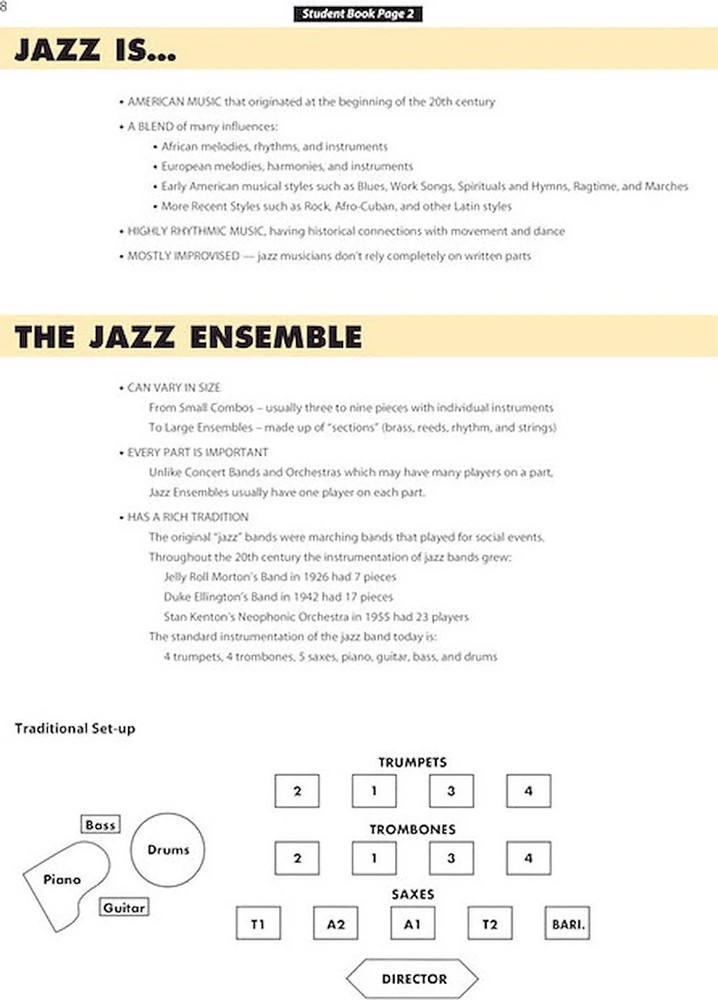 Essential Elements for Jazz Ensemble - Conductor - A Comprehensive Method for...
