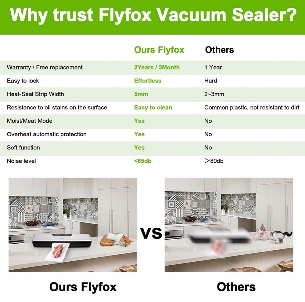 Flyfox Vacuum Sealer Machine - Strong, Multi-functional, and Black&Silvery
