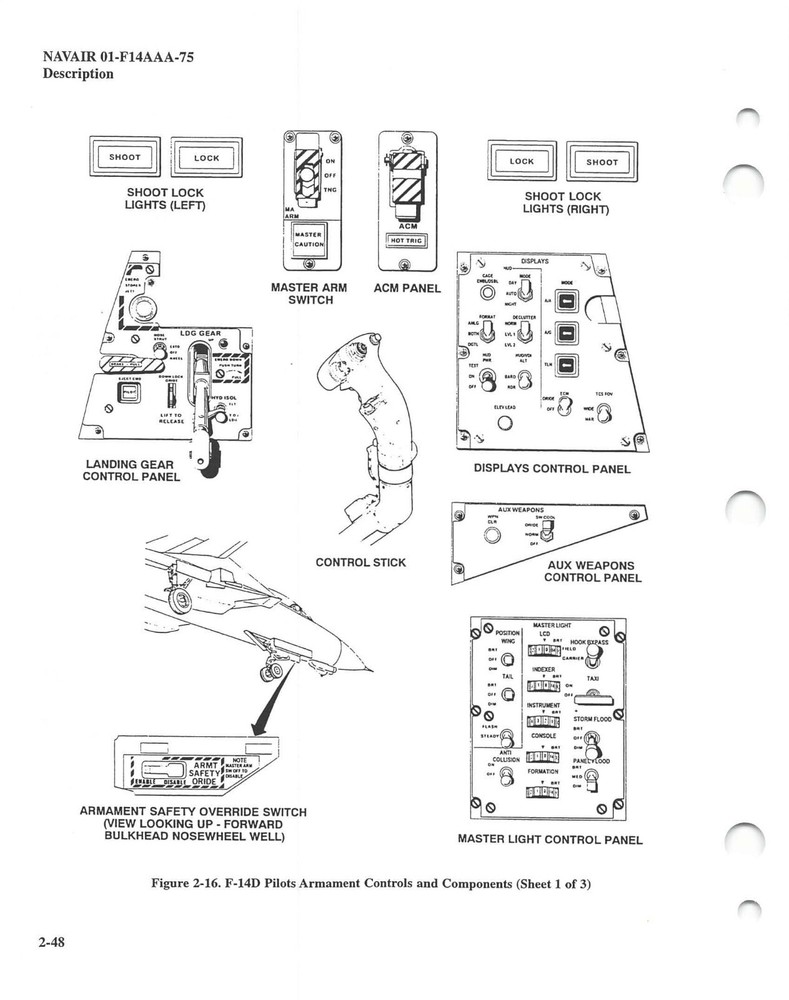 F-14A/B/D Tomcat 1999 Weapons/Stores Loading Manual Flight Manual - CD
