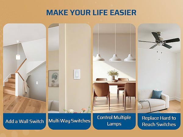 DEWENWILS No Wiring Light Switch & Receiver, 2 Transmitter, 100FT RF Remote