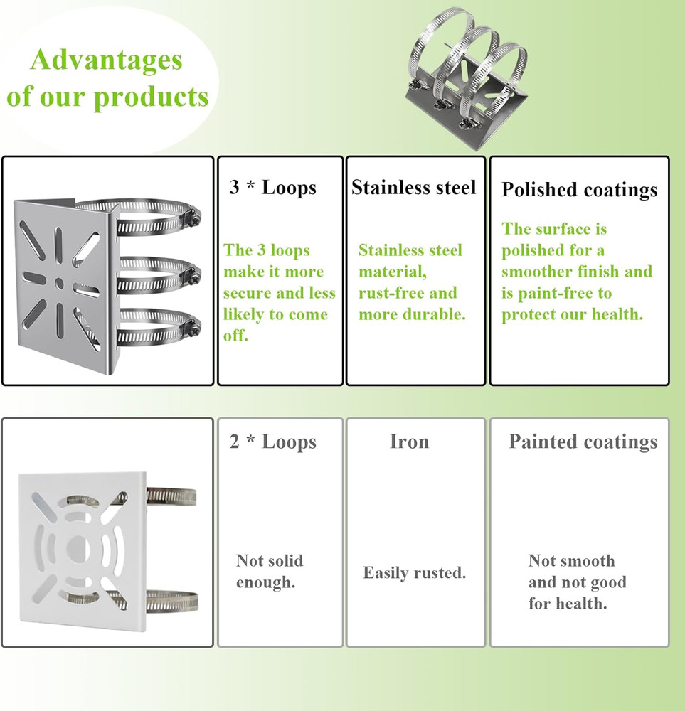 Universal Wall Mounting Bracket with 3 Loops, Stainless Steel Vertical Pole Moun
