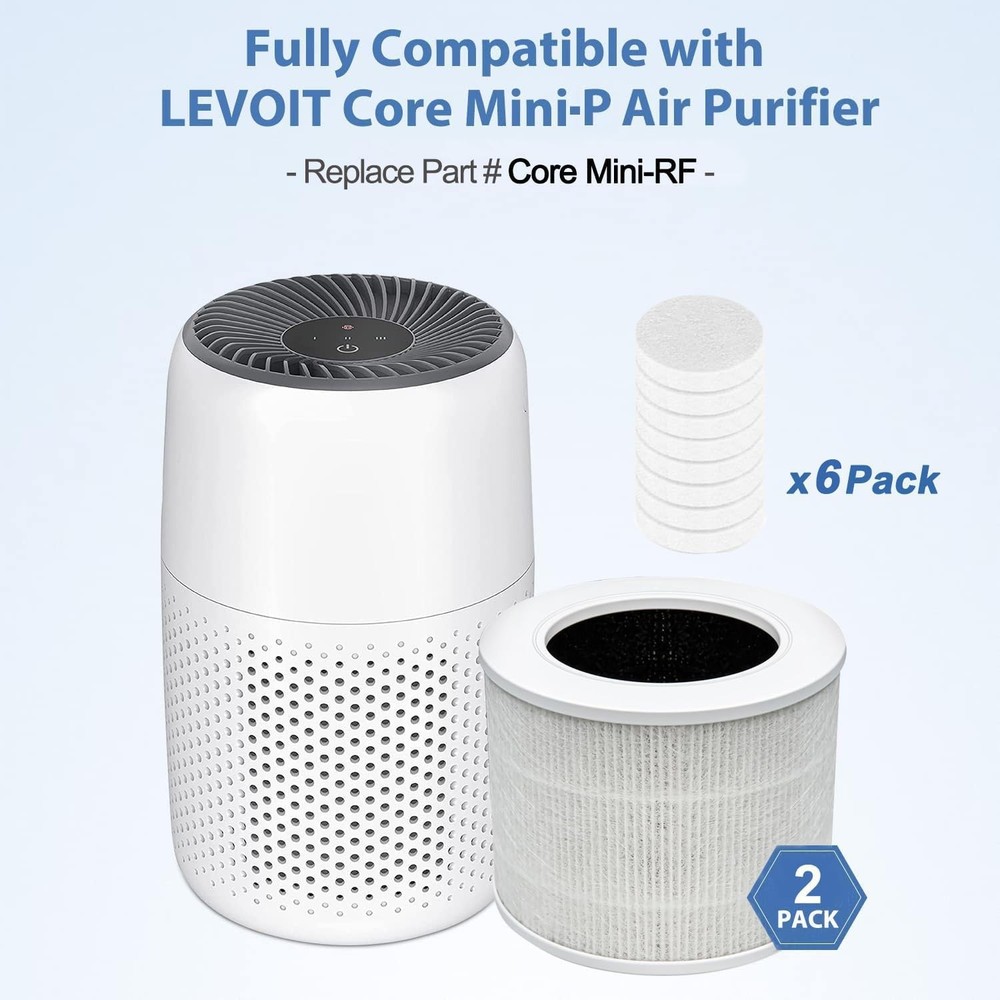 LEVOIT Core Mini Air Purifier Replacement Filter 2-Pack Core Mini-P H13 HEPA