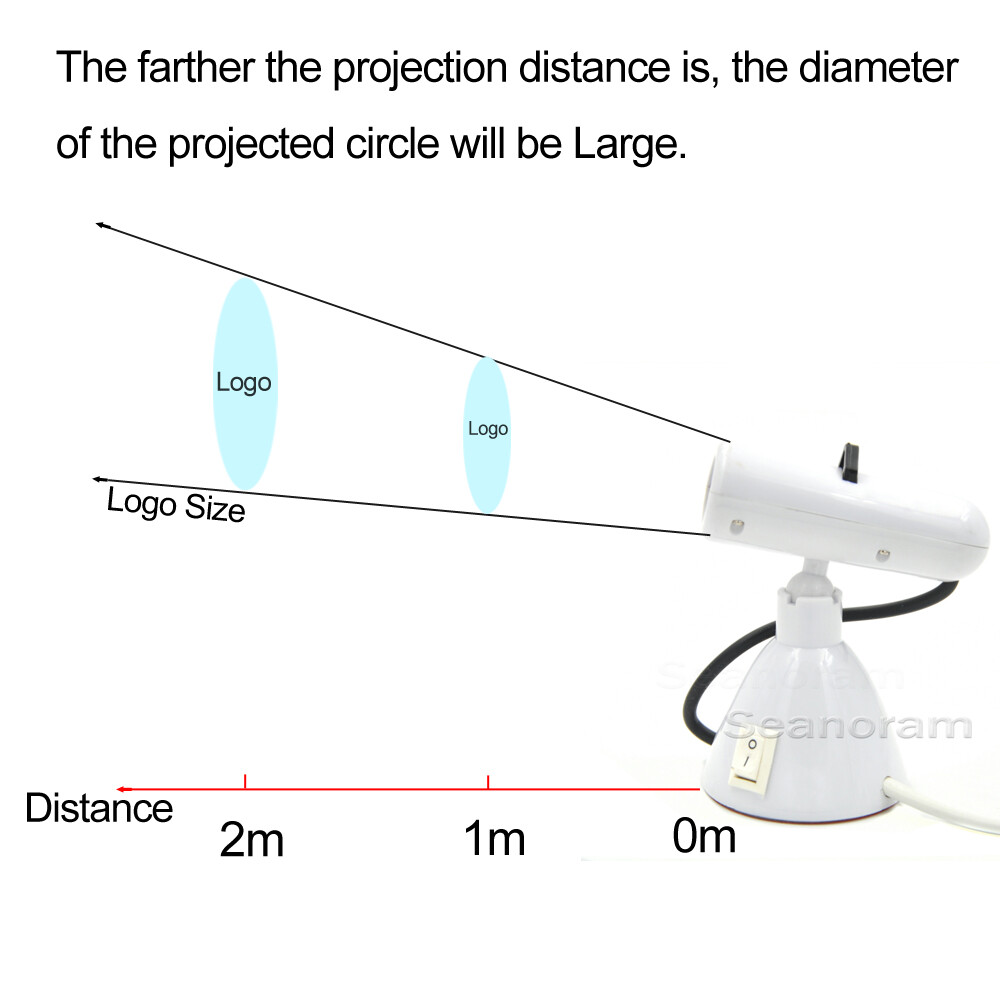 Transmutation Circle Decor Home Bedroom Table Desk LED Projector Shadow Light