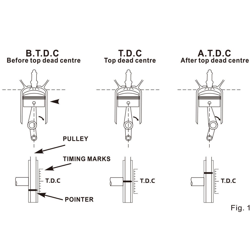 12V Professional Inductive Timing Light Car Motor Engine Ignition Timing Strobe