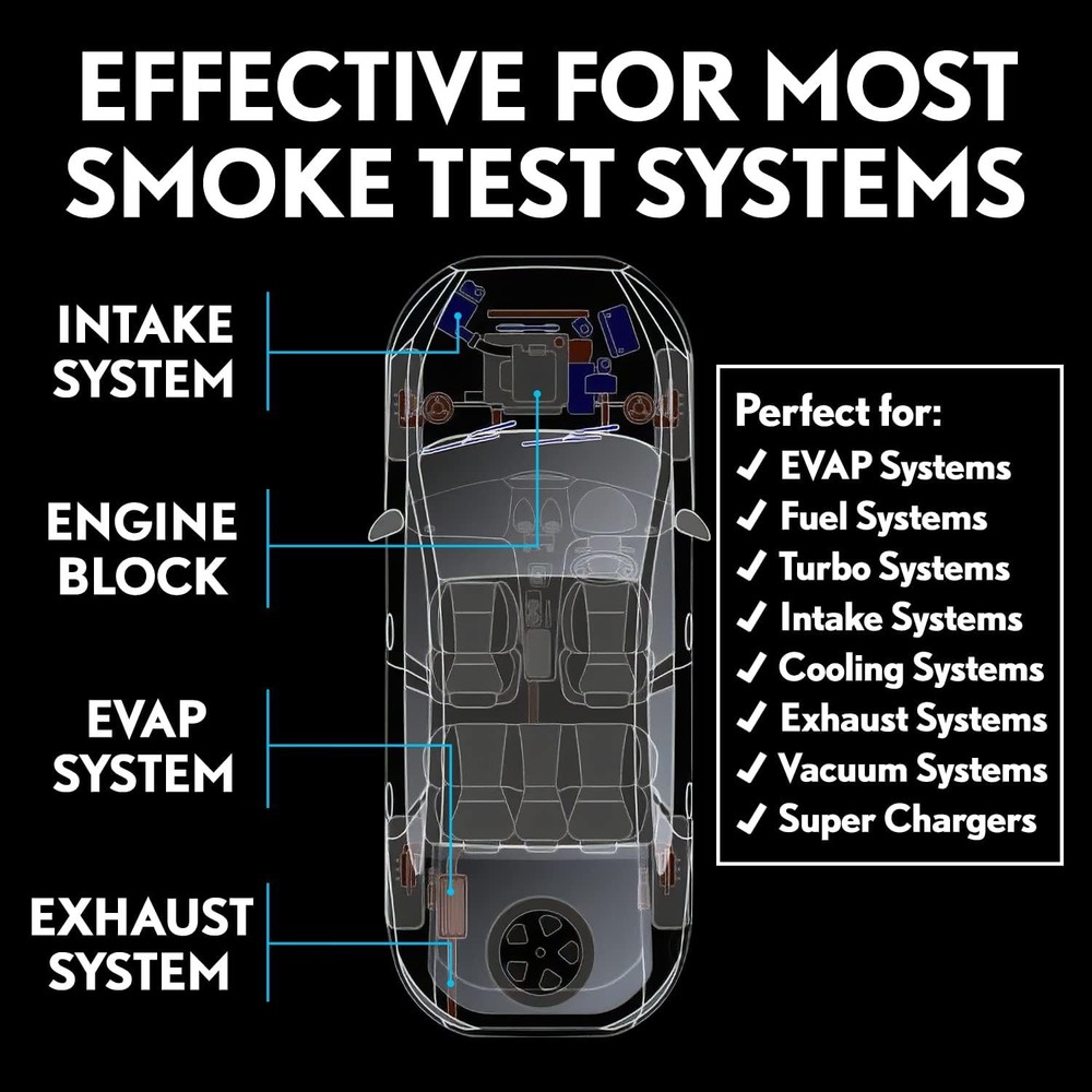 Smoke Fluid Solution for Automotive Machine Testing - Made in USA -...