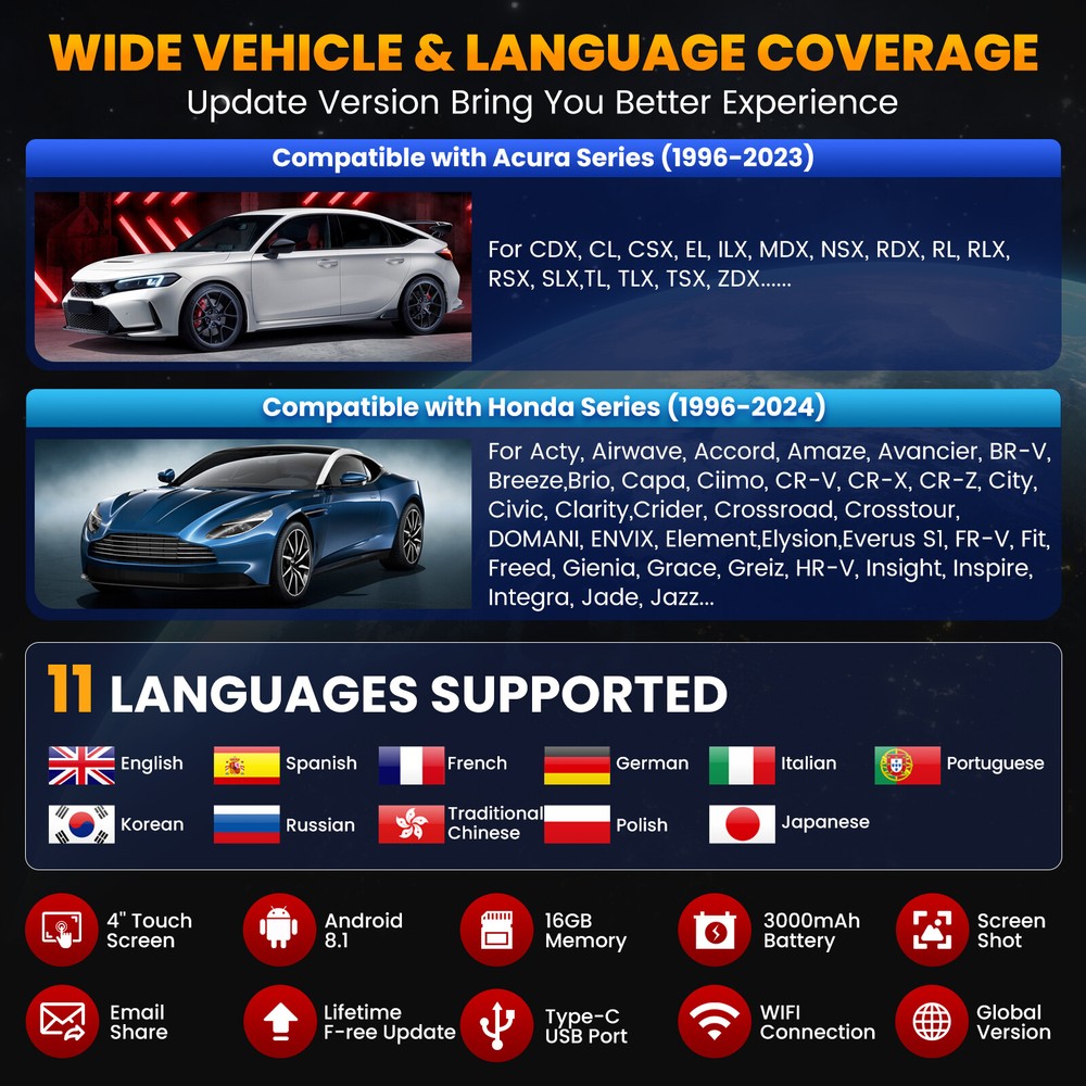 For Honda Acura LAUNCH Creader Elite V2.0 OBD2 Scanner Code Reader Lifetime Free