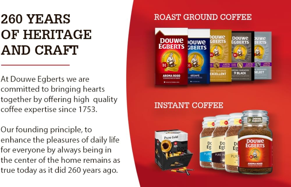 Excellent Aroma Ground Coffee