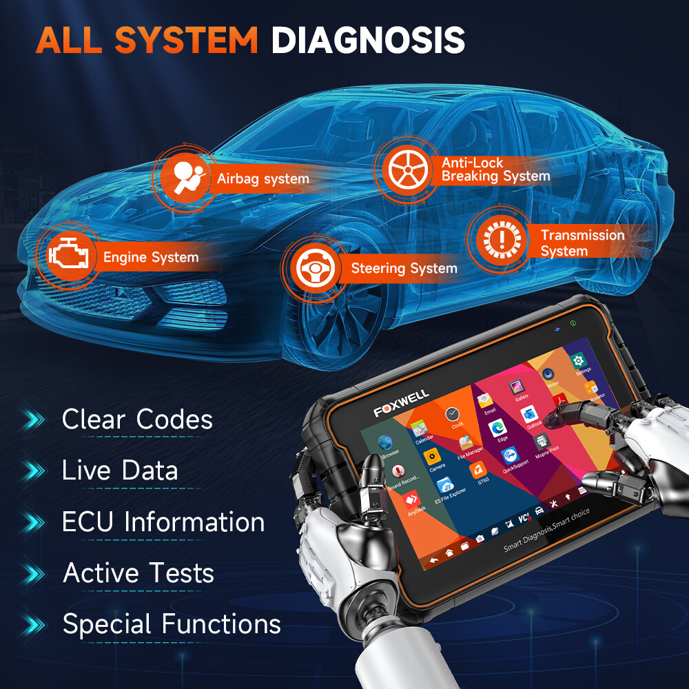 All System OBD2 Scanner ABS SAS EPB Oil TPMS Injector Coding Car Diagnostic Tool