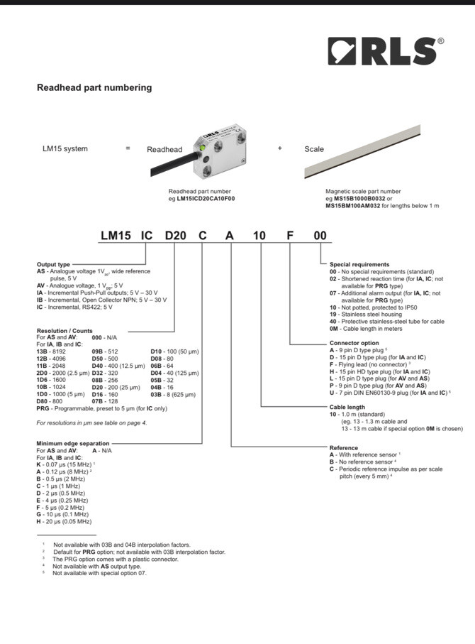 Renishaw RLS Incremental Linear Encoder 2.5um