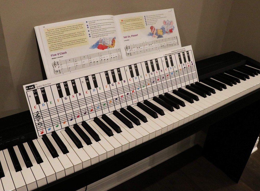 Piano Keyboard Note Chart – Visual Guide for Beginners, Fits Medium to Full Size
