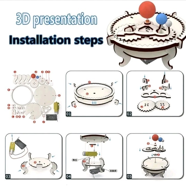 STEM Projects Earth Moon Sun Build Your Own Solar System Science Project