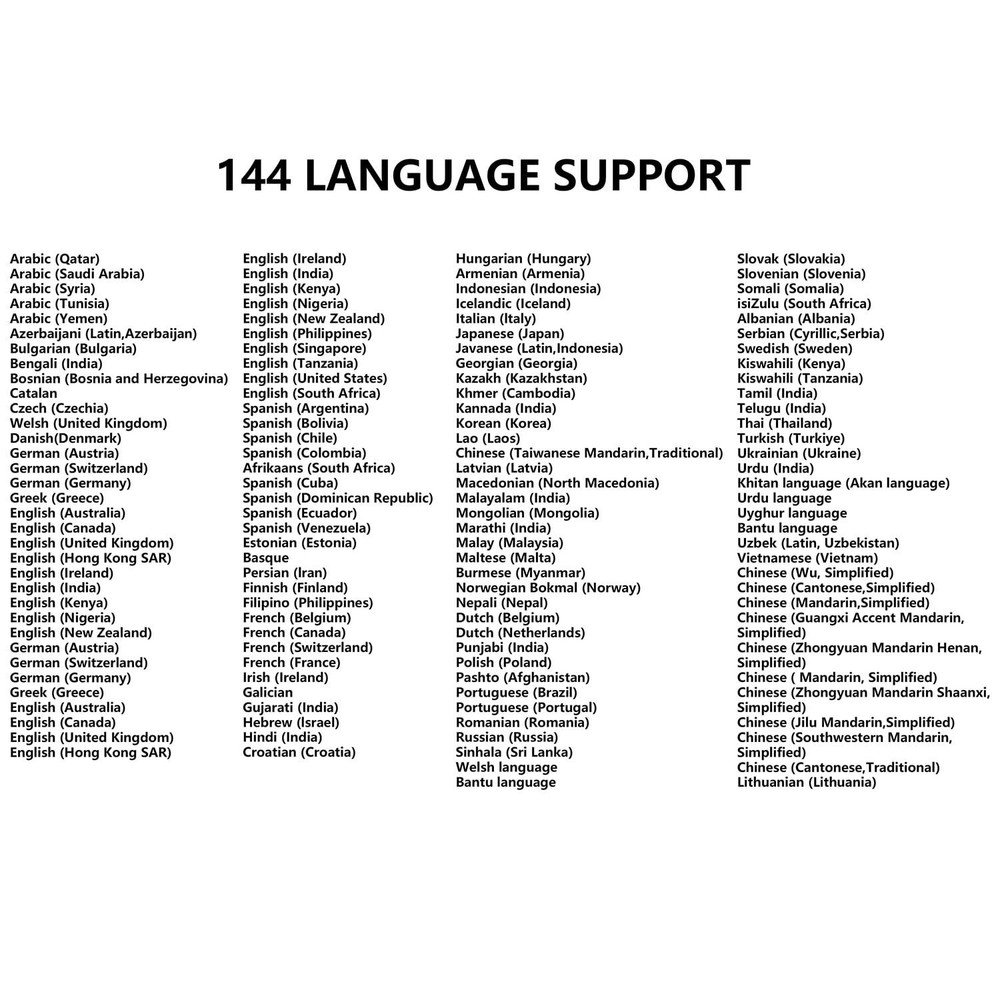 Instant Language Translator Device 2025 Traductor De Voz Instantaneo 144 Idiomas