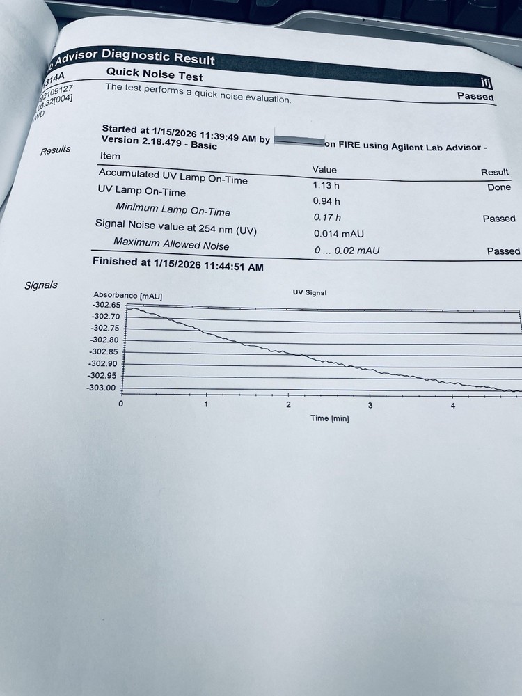 Agilent HP 1100 Series 6-piece HPLC System | Control Computer