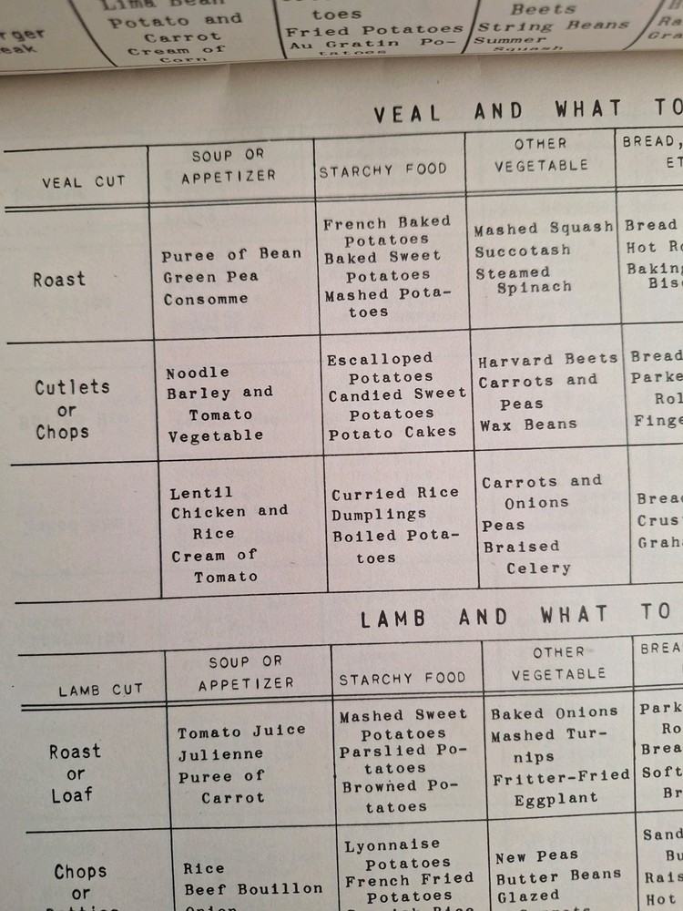 3 WW2 Field Manuals