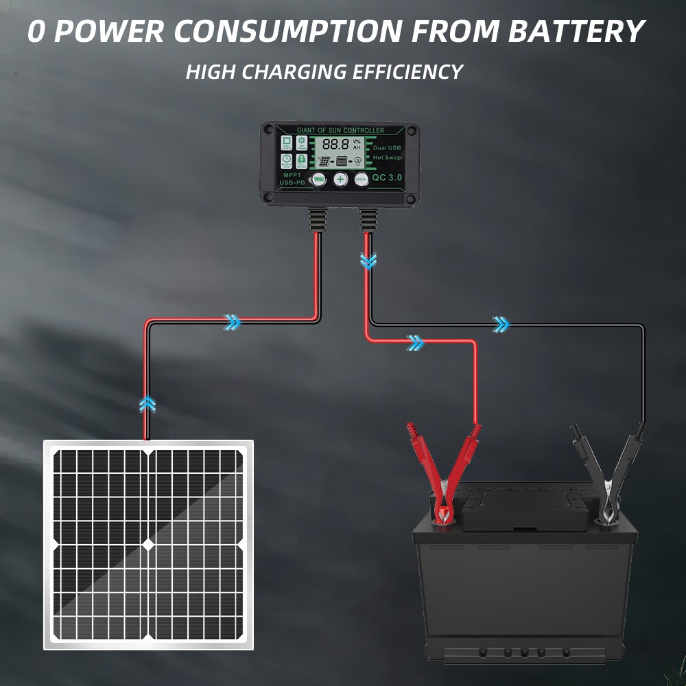 Solar Panel Kit 30W Solar Battery Trickle Charger Maintainer +Upgrade Controller