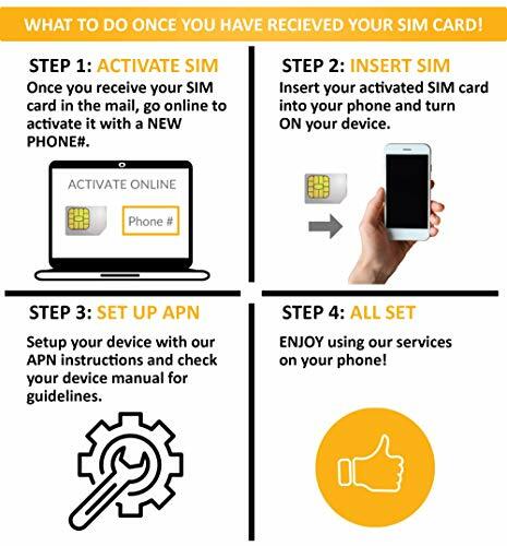 SpeedTalk Mobile Universal SIM Card Starter Kit for 5G 4G LTE iOS Android Smart
