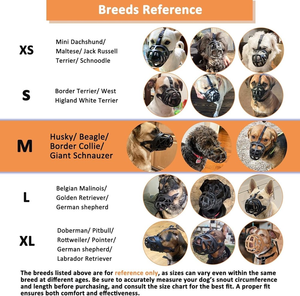 Comfortable and Secure Black Muzzle for Medium Breeds – Ideal for Training