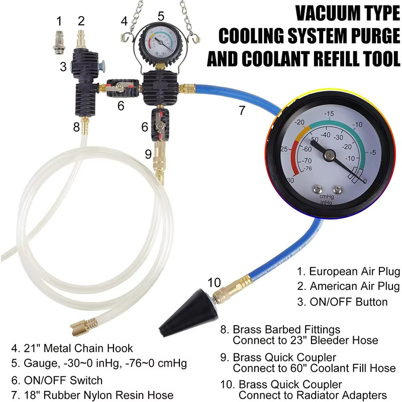 28Pcs Universal Radiator Pressure Tester Set Vacuum Type Cooling System Tester