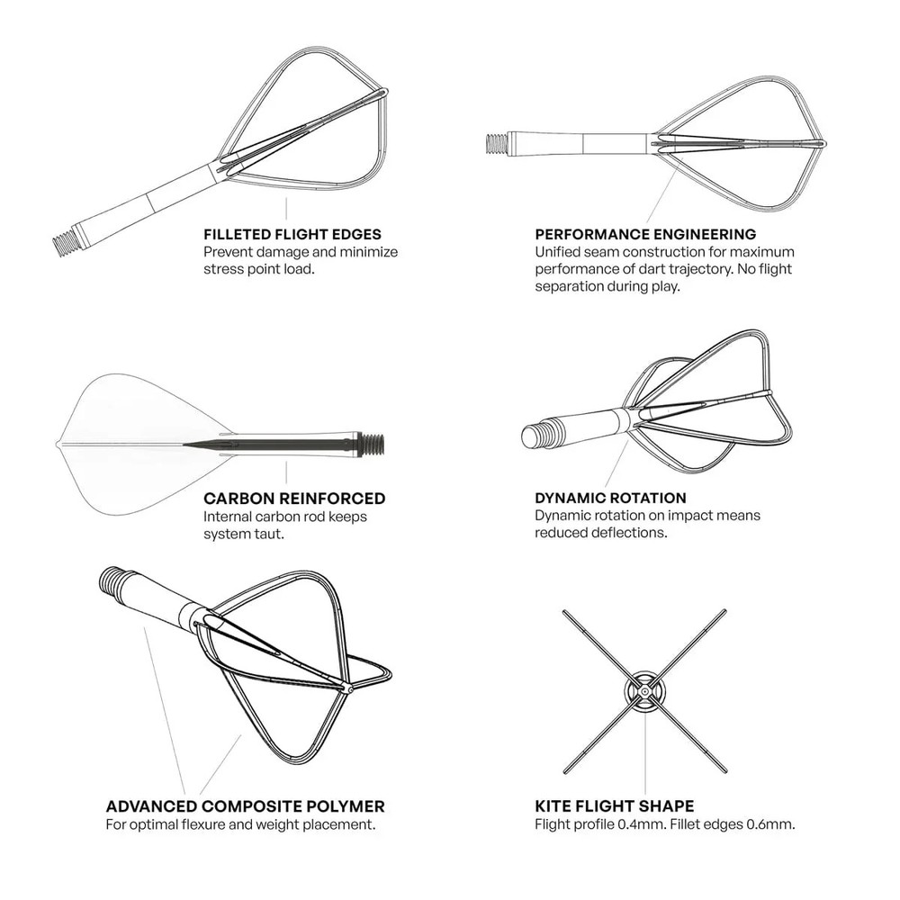 Shot Flight Deck One Piece Dart Flight and Shaft System - Kite - Clear - Medium