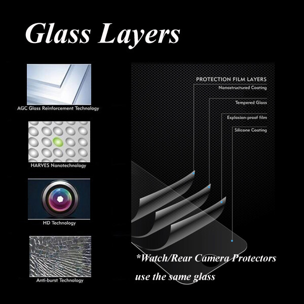 2-Pack Premium Tempered Glass Screen Protector For Samsung Galaxy S20 FE 5G