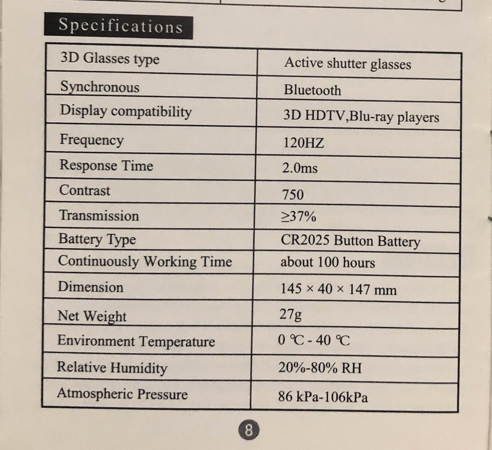 3D Active Shutter Glasses With Free Extra Parts