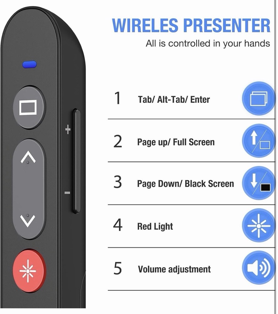Laser Pointer for Presentations, Wireless Presenter Clicker for PowerPoint S