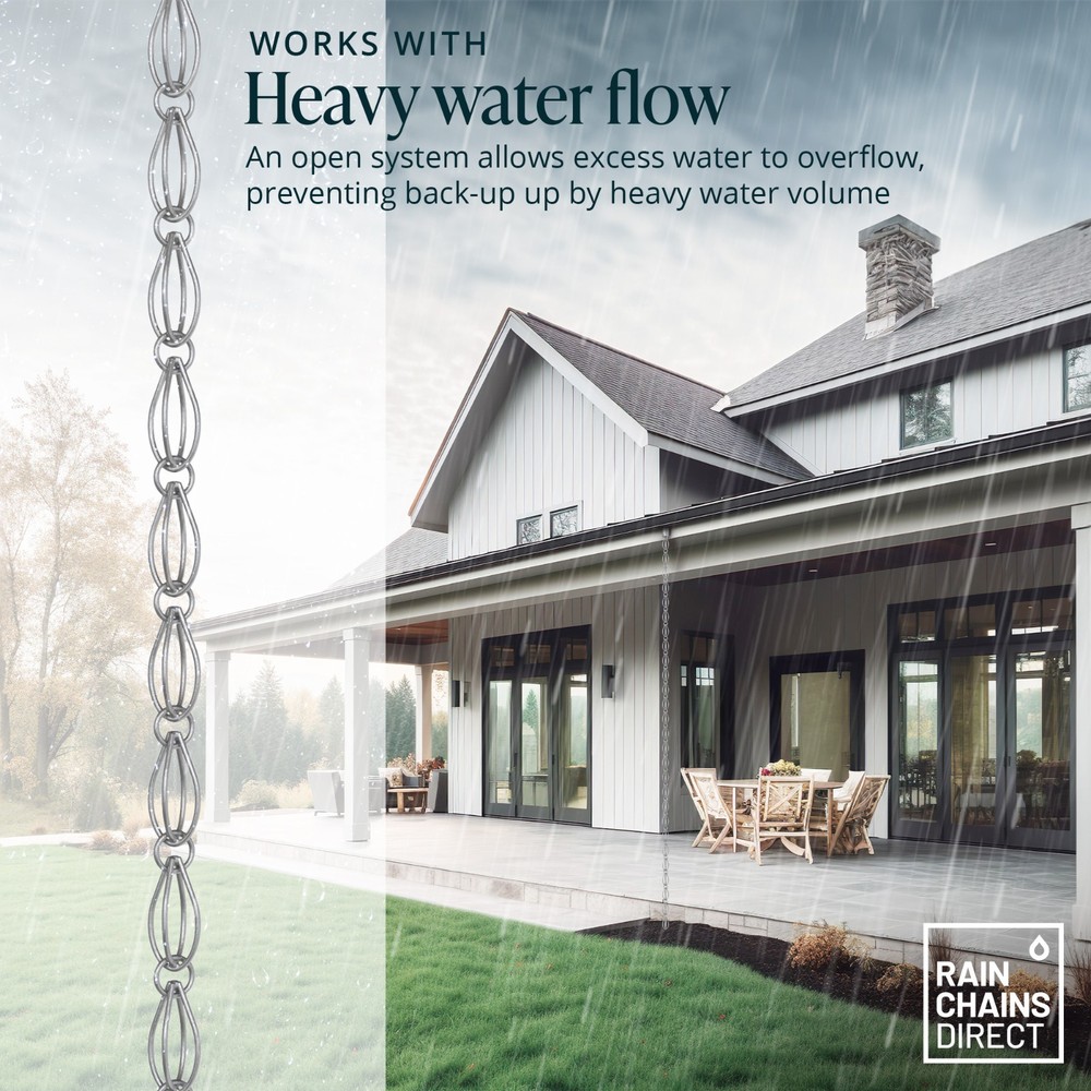 Rain Chains Direct Double Oval Loop Rain Chain 8.5ft Gray – Open Box (NEW)