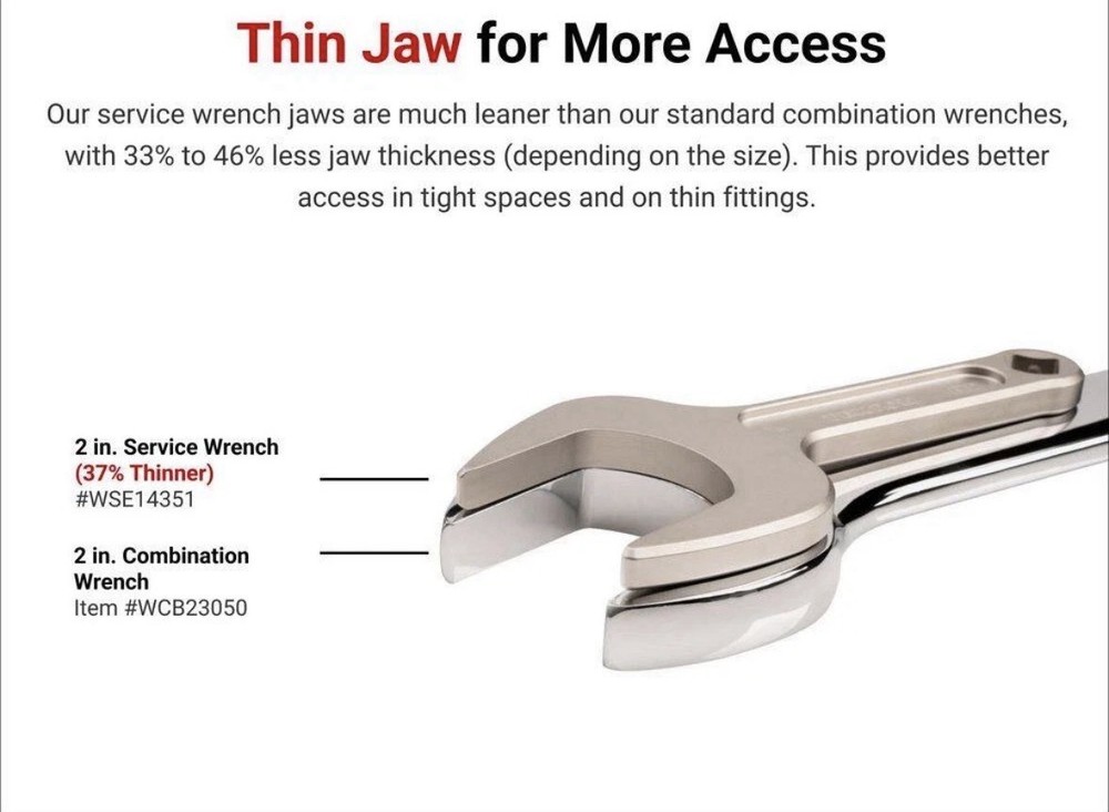 1-3/4 Inch Service Wrench