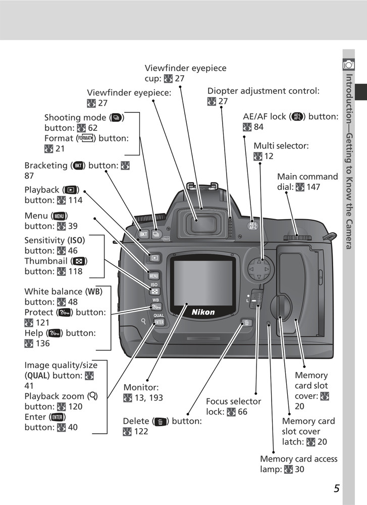 Nikon D70 — User Guide Manual Documentation — 1/2 Size 5.5" x 8.5" Small Compact