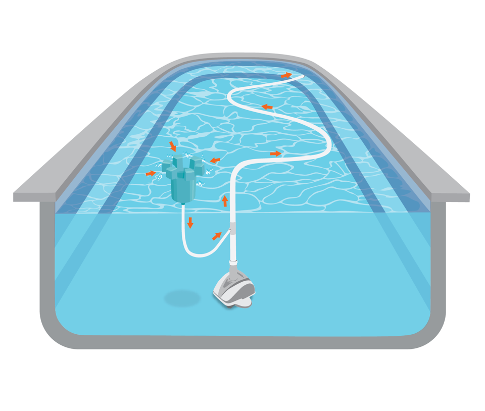 REF: SkimmerMotion Xtreme- The Automatic Pool Cleaner - pool surface cleaner