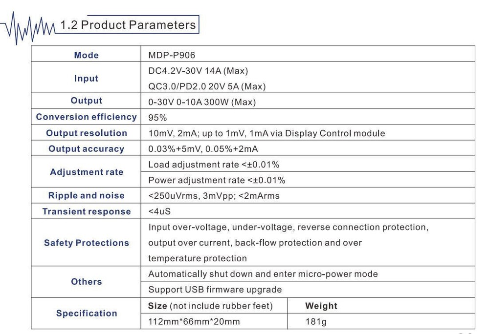 Mini Digital Power Supply 30V10A MDP-P906 Power Module 95% Conversion Efficiency