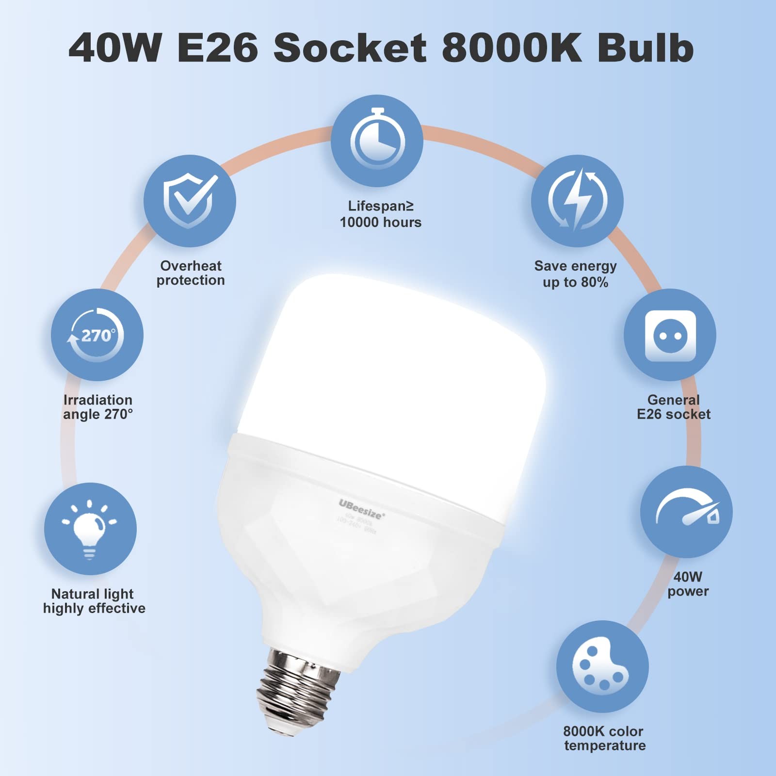 Softbox Photography Lighting Kit, 30"X30" Professional Softbox Lighting Kit w...