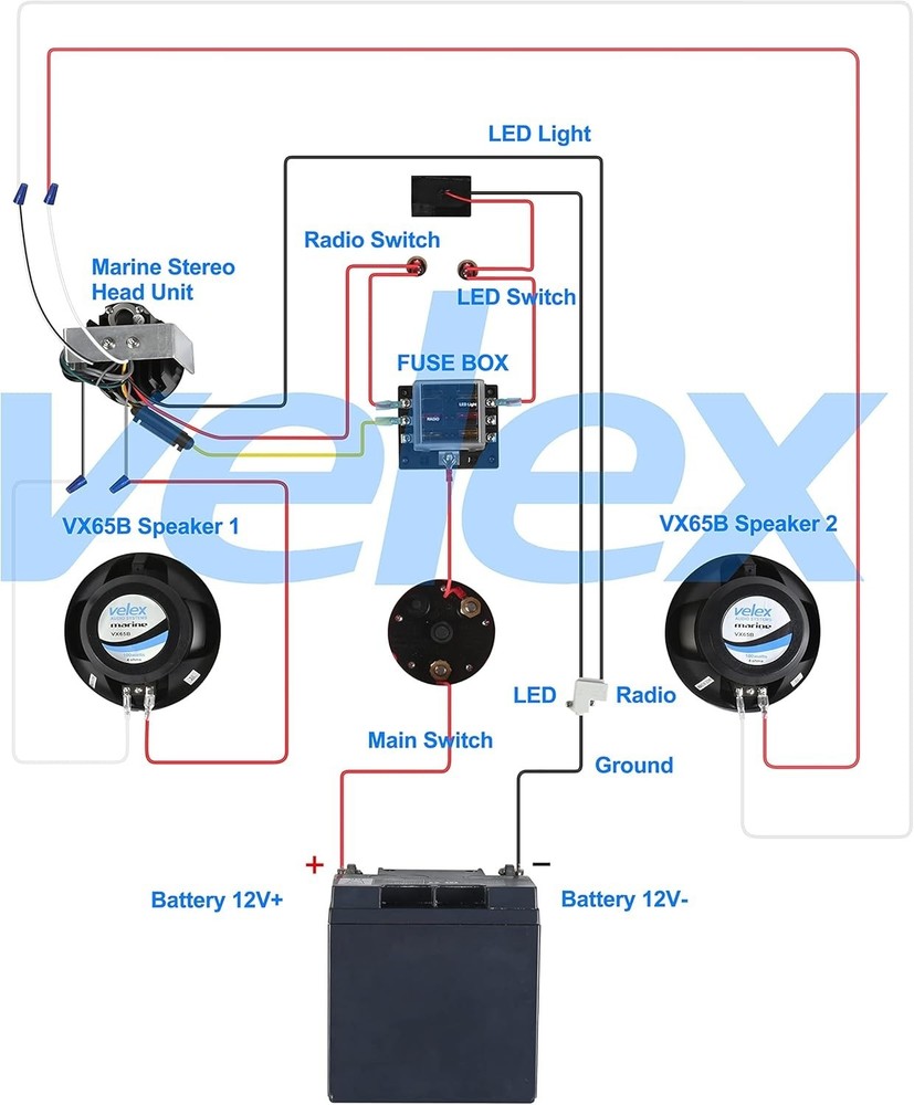 Marine Bluetooth Amplifier Waterproof Class D Amp UTV Amp 4 Channel with Cont...