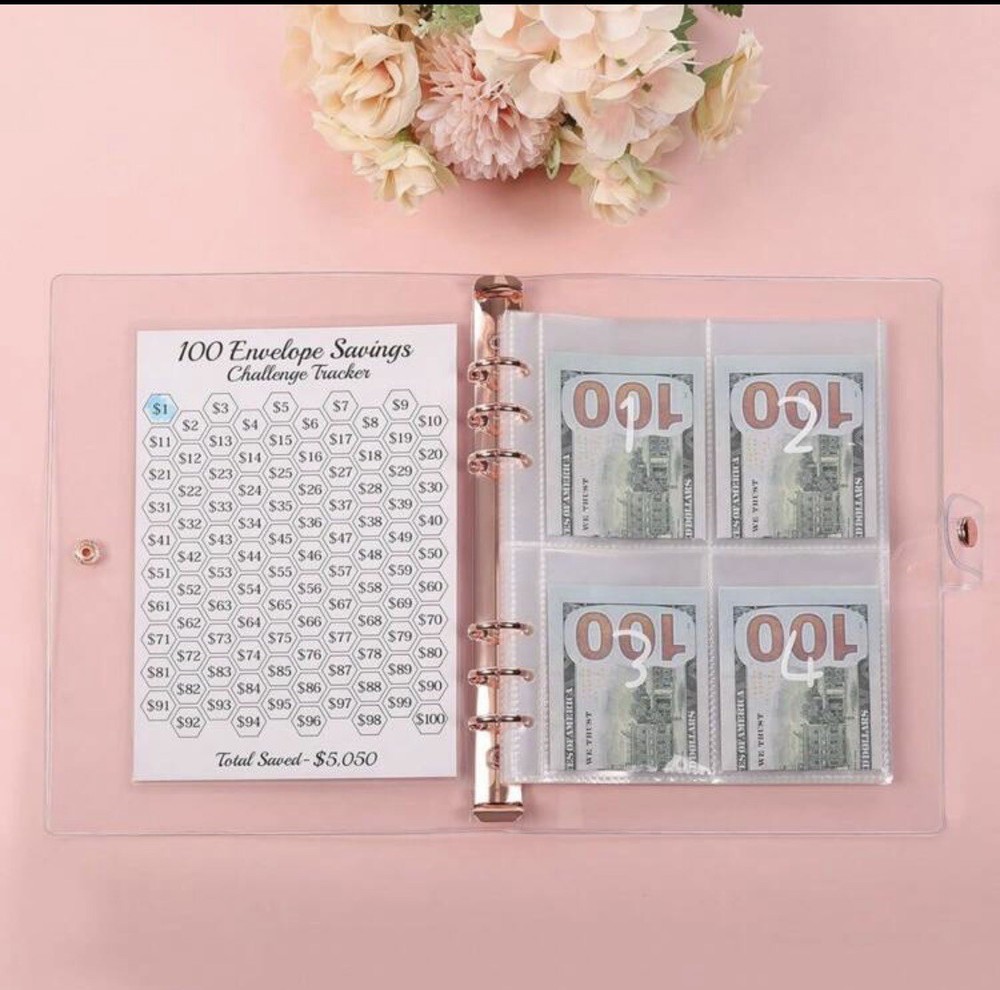 Money saving Envelope And Budget Binder