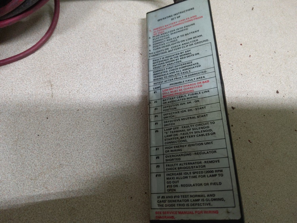 vintage blue point electrical analyzer